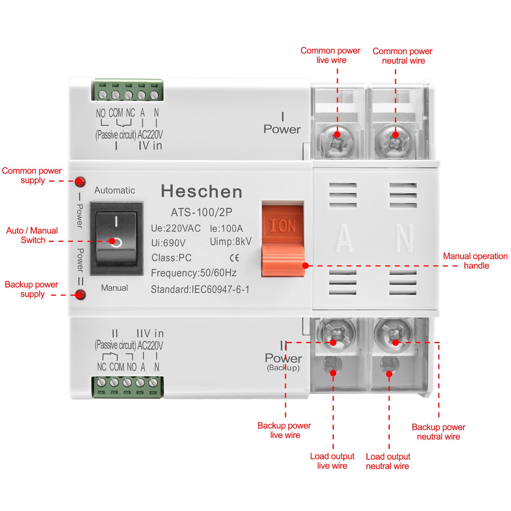 Heschen ATS Interruttore automatico a doppia corrente, ATS-100 2P 100A, 220 VAC, 8kV, classe PC, automatico/manuale, per la commutazione di circuiti elettrici