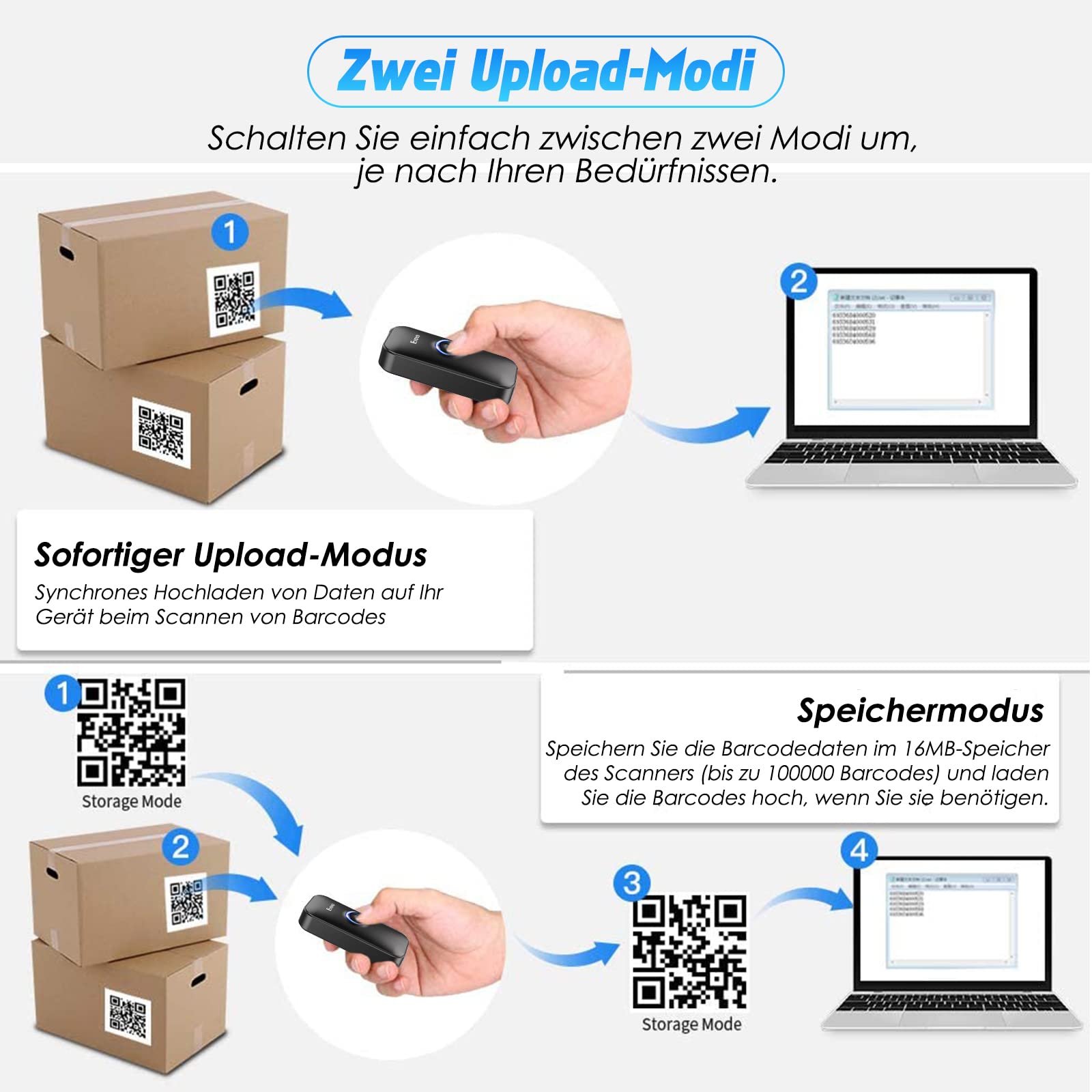 Eyoyo Mini 2D Bluetooth Barcode Scanner, 3 in1 Bluetooth USB 2.4G Wireless, Portable Bar Code Scanner for Windows Android iOS