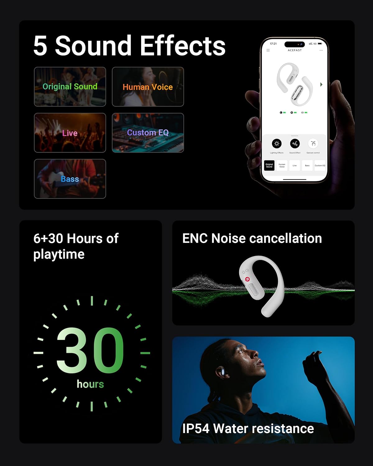 ACEFAST AceFit Pro Open-Ear Headphones, Night Safety Mode for Sports, Powerful Bass, 7.6g Ultra-Comfort, Bluetooth 5.4, 30H Playtime with Digital Display, IP54 Sports Earbuds for Running & Workouts - Image 7