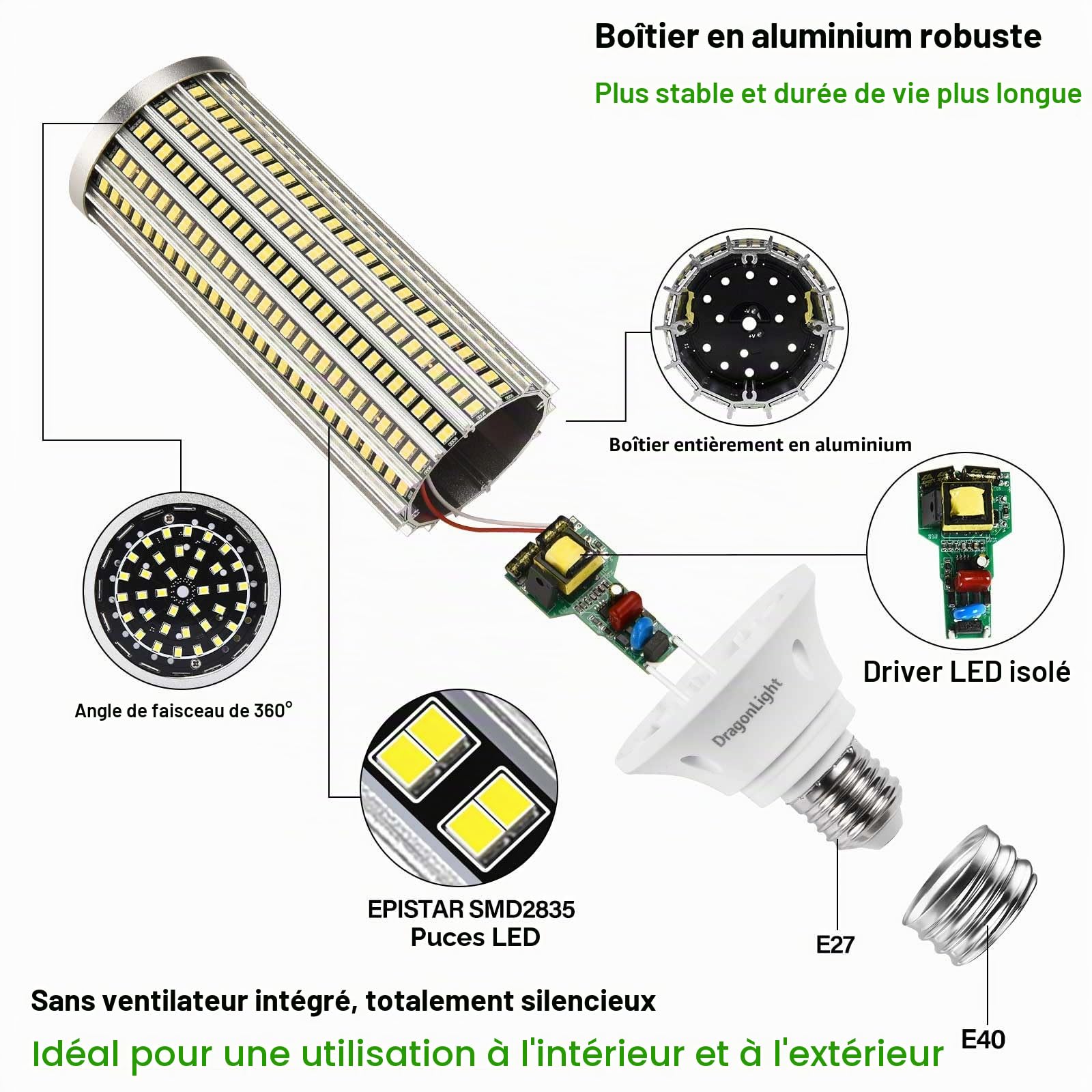 DragonLight 100W Ampoule LED Maïs Super Lumineuse (Remplace 700W) - Ampoule LED Edison E27/E40-5000K Blanc Froid 12000LM pour éclairage industriel - Garage Atelier Bureau Cour (Lot de 2)