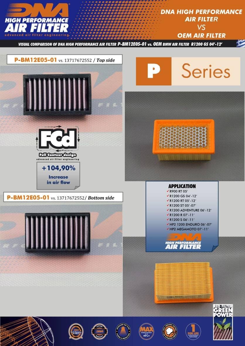 DNA Air Filter Compatible for Bmw R1200 GS Adventure (06-12) PN: P-BM12E05-01