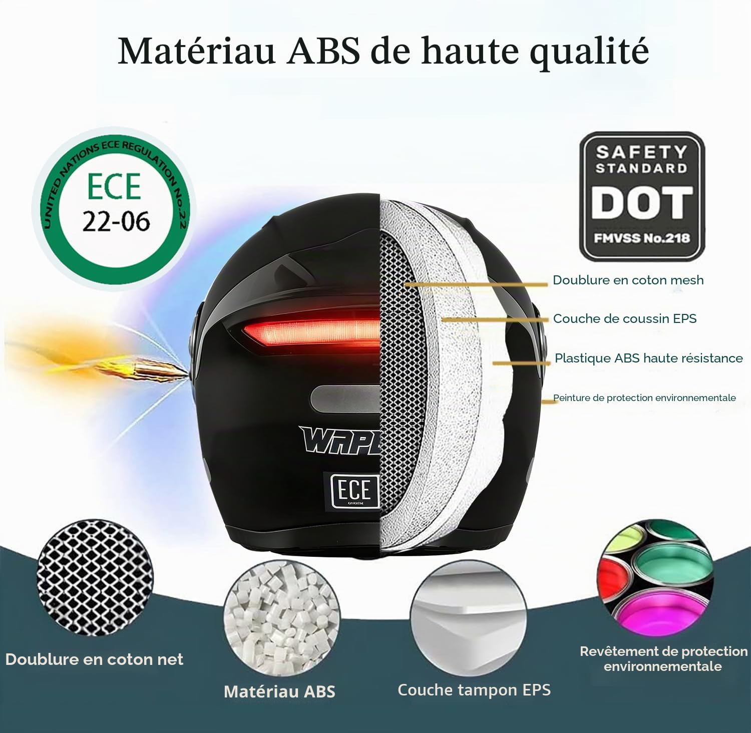 Casque Modulable Moto Bluetooth, avec Feu Arrière LED, Casque À Rabat pour Adultes avec Double Visière, Casque Homologué ECE, Adultes Hommes Femmes Cyclomoteur Anti-Collision