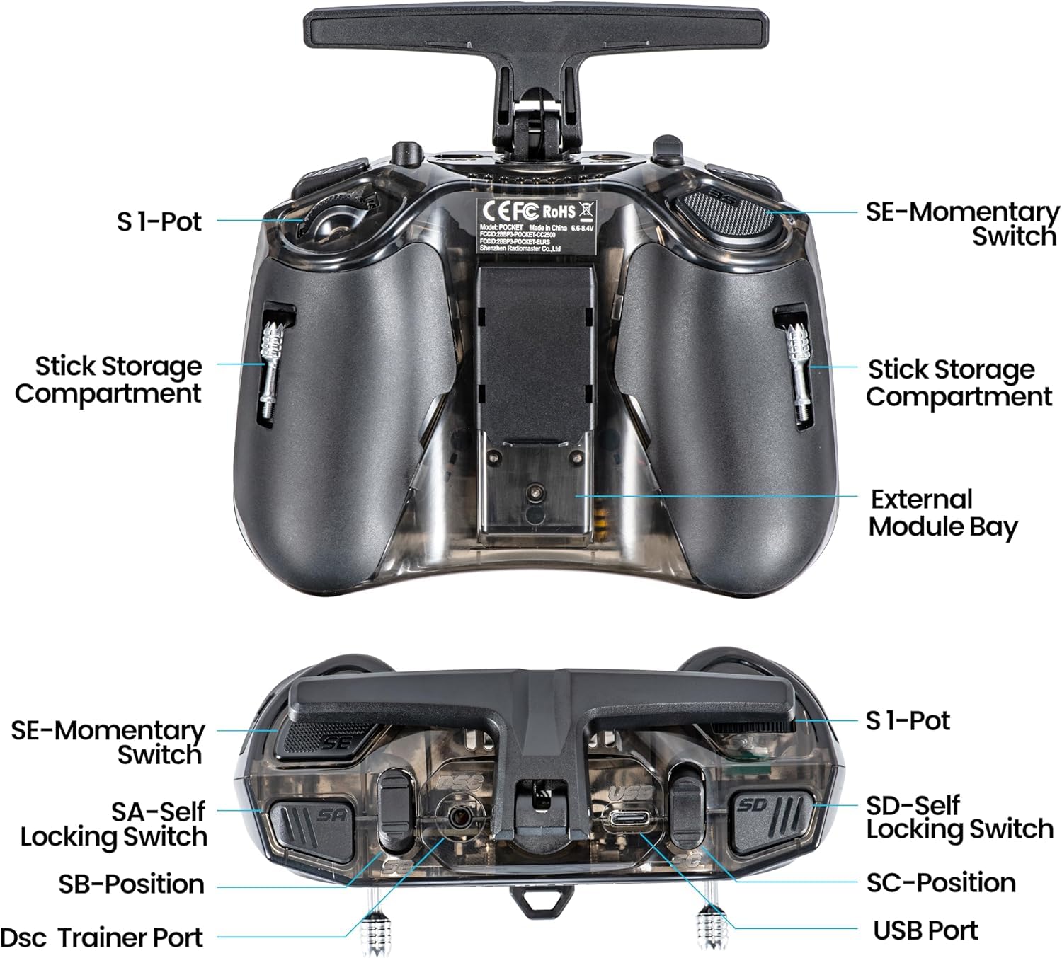 Radiomaster Pocket ELRS Fernsteuergerät Tragbares Hall-Gimbal-Transmitter mit EdgeTX-Firmware und LED-Licht für FPV-Drohnen/RC-Hubschrauber & Autos & Boote & Multicopter, Modus 2