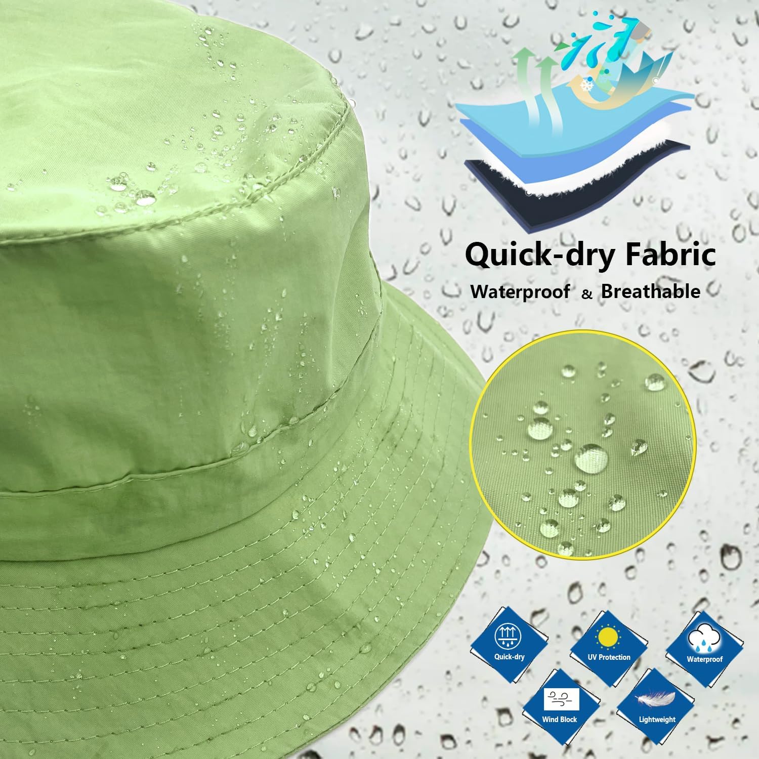 woogwin Waterproof Bucket Rain Hat with Chin Strap Quick Dry Packable Boonie Sun Hat Safari Hat UV Protection - Image 3