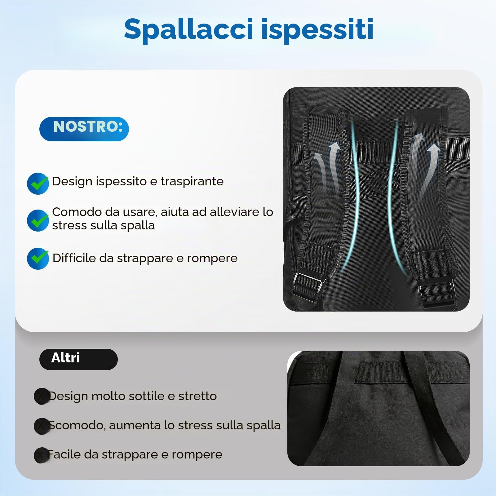 Custodia per tastiera a 88 tasti, custodia portatile per pianoforte elettrico di trasporto, imbottita in robusto tessuto Oxford 600D, con 2 tasche frontali e spallacci regolabili, 137x27x13cm