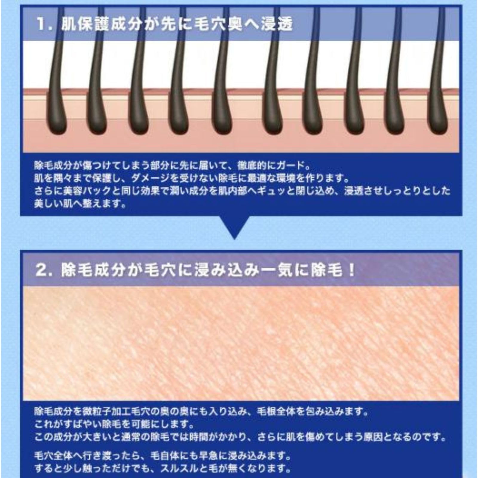 Amazon.co.jp: ピュアシーク 毛が生えてこなくなるクリーム だつもう