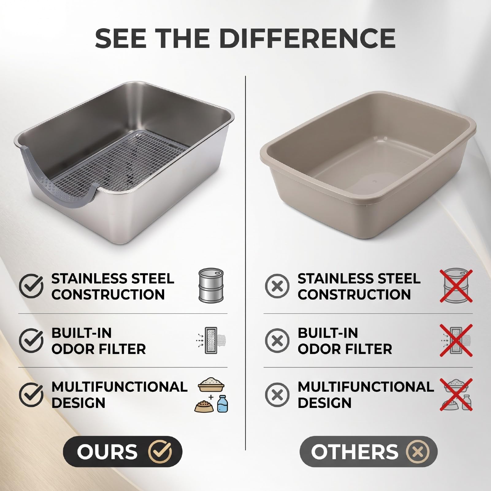 Katzenstreu- und Futterstation, Luxuriöse Katzentoilette aus Edelstahl, Doppelkammer-Design für Große Katzen, Katzenpflege und Hygieneartikel
