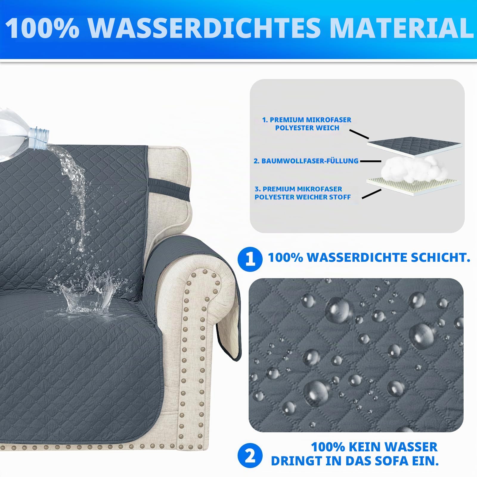 Wasserdicht Sofabezug L Form 2 Sitzer, Couch Überzug L Form Mit Armlehne rutschfest, Ecksofa Bezug Rechts/Links Universal Für Hund Katze, Graublau