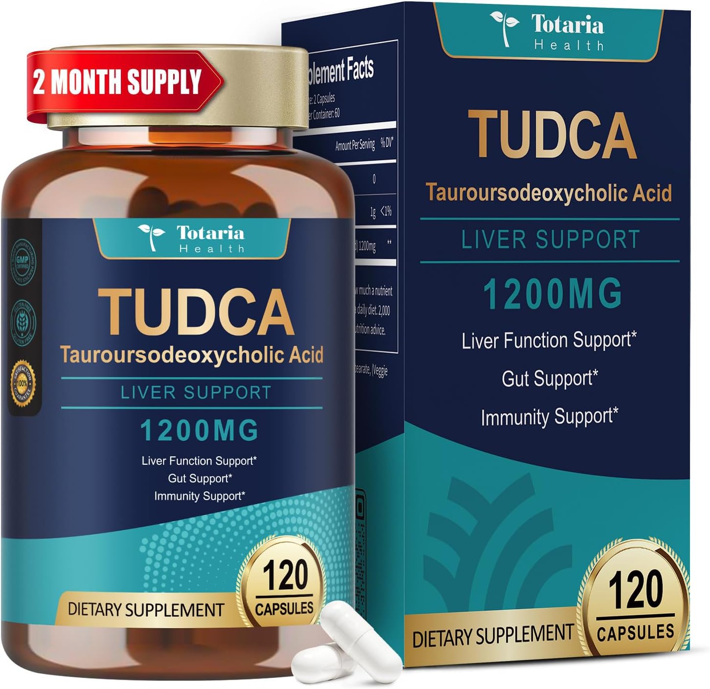 Totaria TUDCA Supplement 1200mg (Tauroursodeoxycholic Acid), 120 Capsules, Ultra Strength TUDCA Bile Salts Liver Supplements, Pure Tudca for Liver and Gallbladder Repair, Gut Health