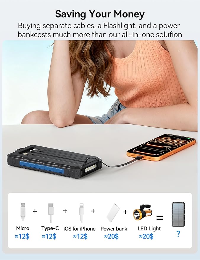 Cargador Solar Power Bank 20000mAh 20W Carga Rápida Cables Integrados miniatura 11