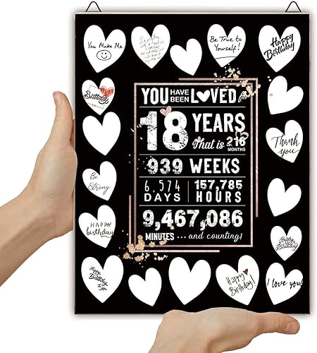 Póster de libro de invitados para fiesta de cumpleaños número 21, decoración de centro de mesa para mujeres u hombres, amigos, él, ella, libro de