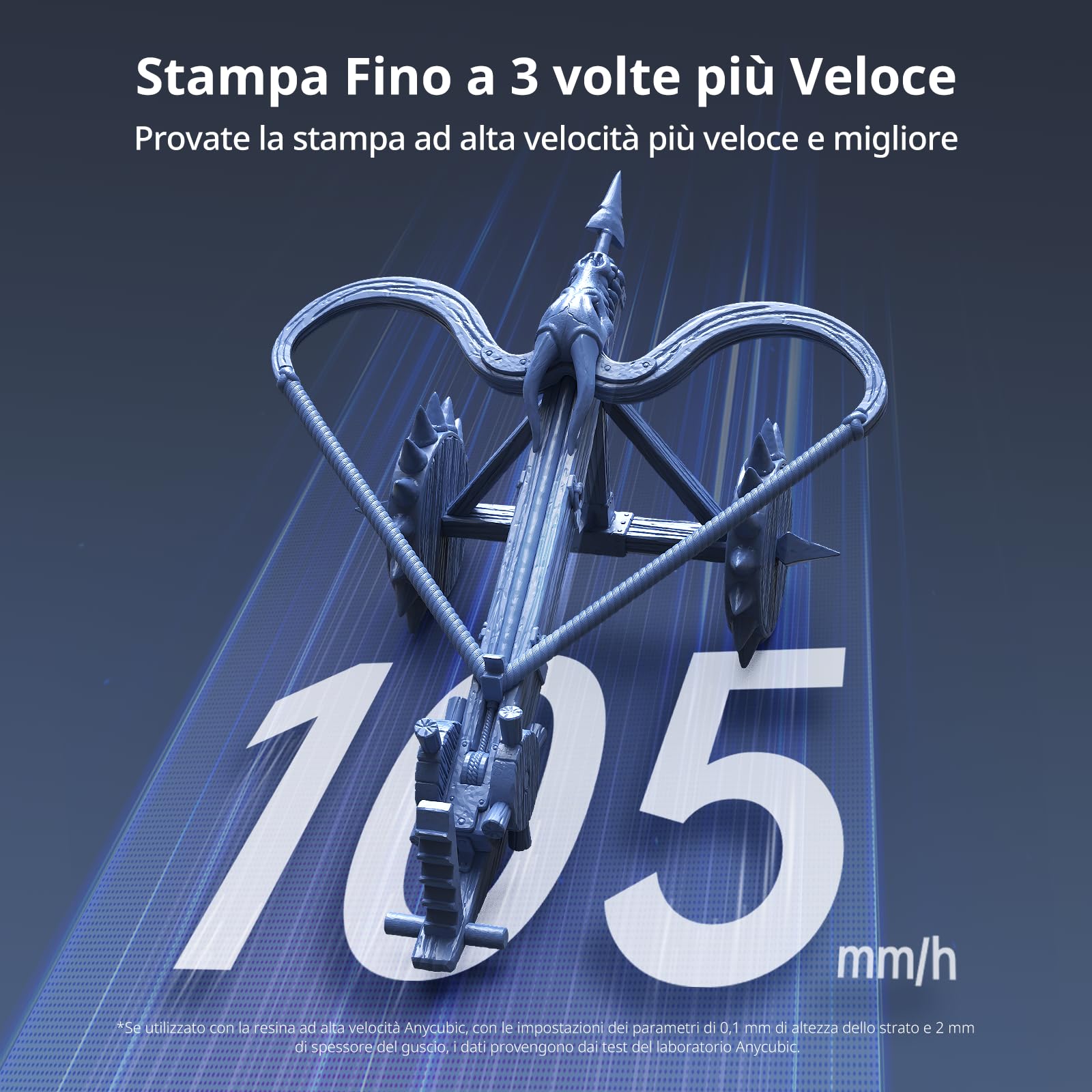 Anycubic Photon Mono M5s Pro 14K Stampante 3D Resina con Rilevamento Intelligente, Livellamento Automatico, Alta Velocità di Stampa, Dimensioni Massime di Stampa 223,78 x 126,38 x 200mm (LxAxP)
