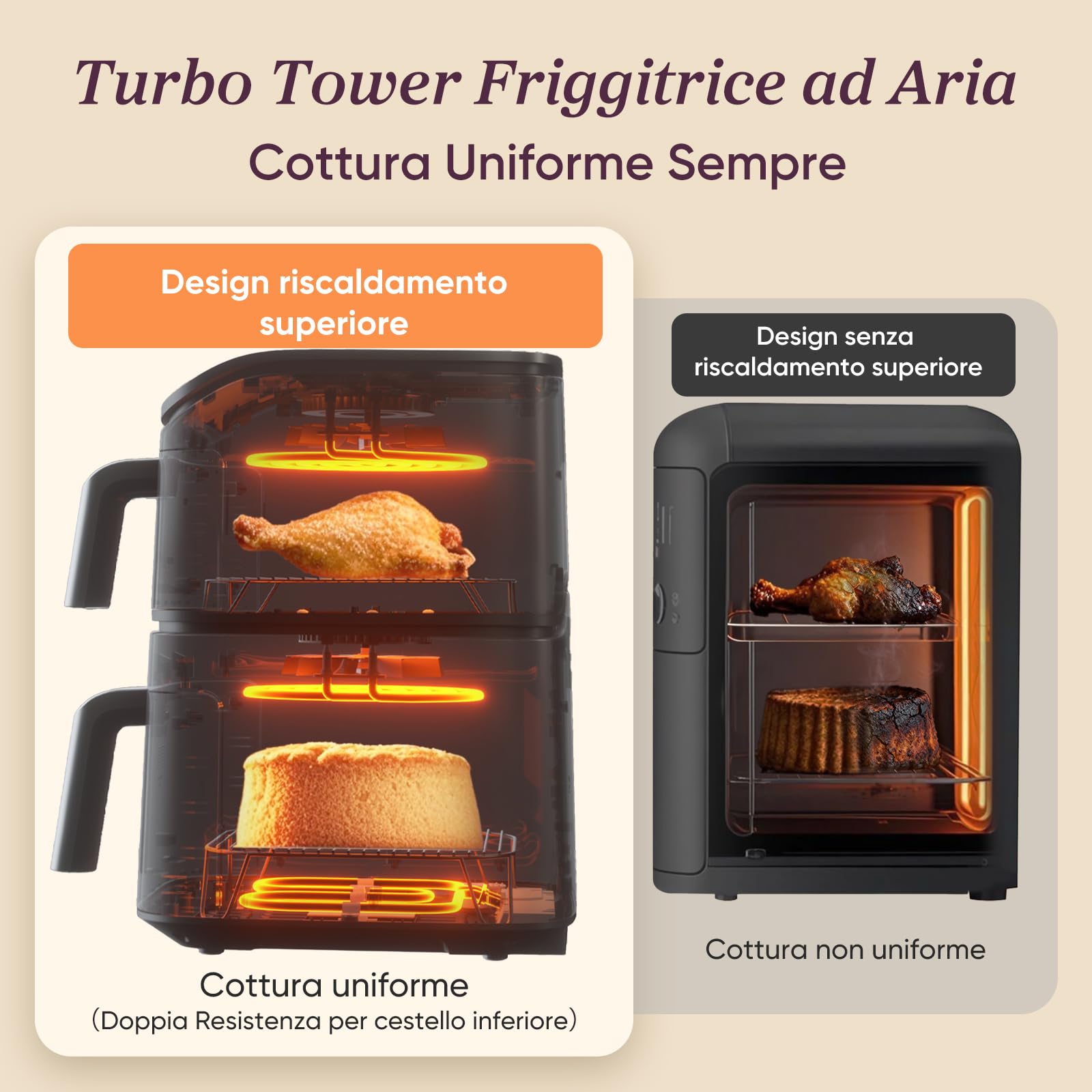 COSORI Turbo Tower Pro Friggitrice ad Aria 10,8L Doppio Cestello, Rivestimento Ceramico No PFAS, Cottura a 3 Livelli con Doppia Resistenza, 2630W, 7 Funzioni, 2 Motori DC, 50+ Ricette Online, DC112