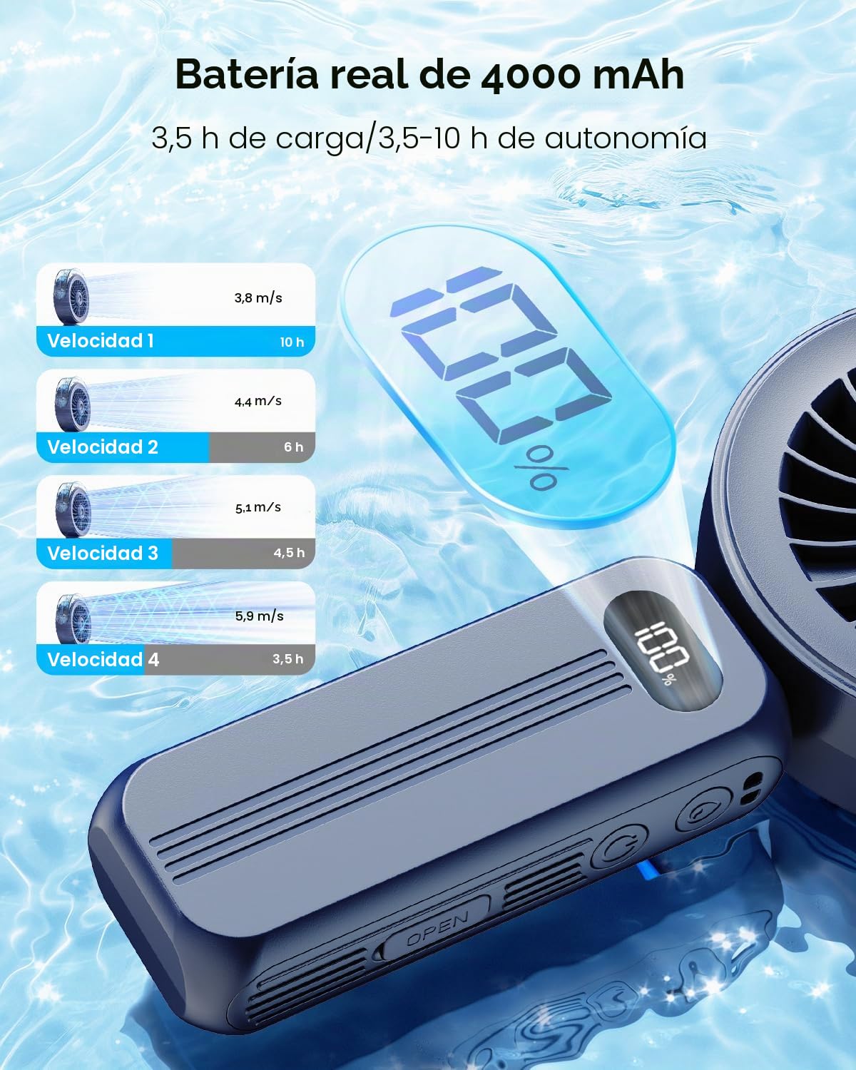 Otlonpe Ventilador de mano portátil, potente 4 velocidades de alta velocidad, recargable, pequeño ventilador de mano, niebla de agua, funciona con batería de 4000 mAh, plegable, cordón, refrigeración