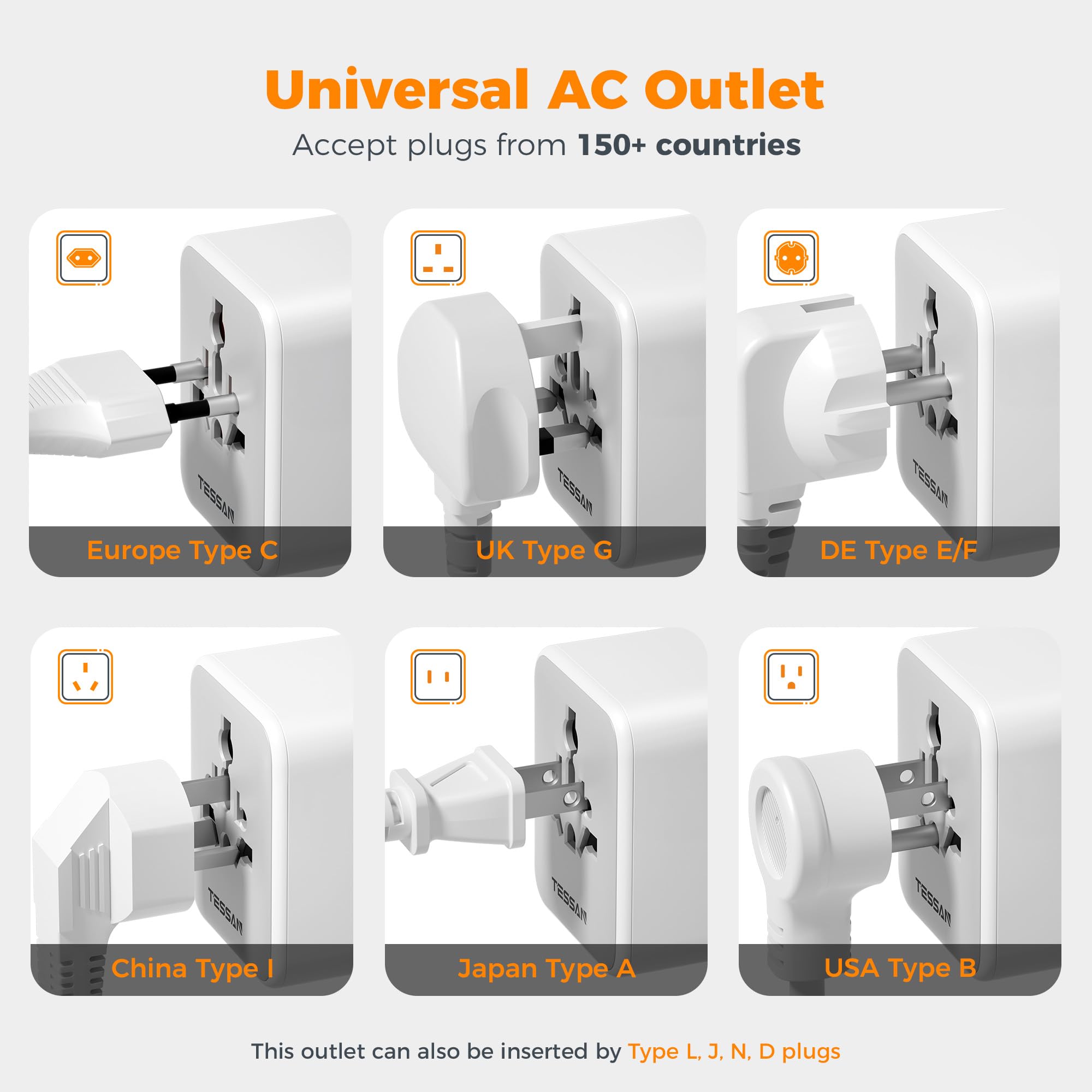 TESSAN Universal Travel Adapter International Power Adapter with 2 USB C 2 USB A Ports Travel Plug Adaptor — view 5