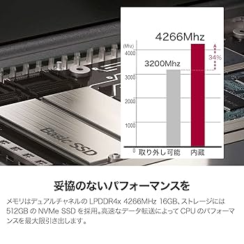 LG　gram　ノートパソコン　16Z95P-KA76J Windows 11 Home/アマゾン限定/16.0インチ(IPS液晶 縦横比16:10