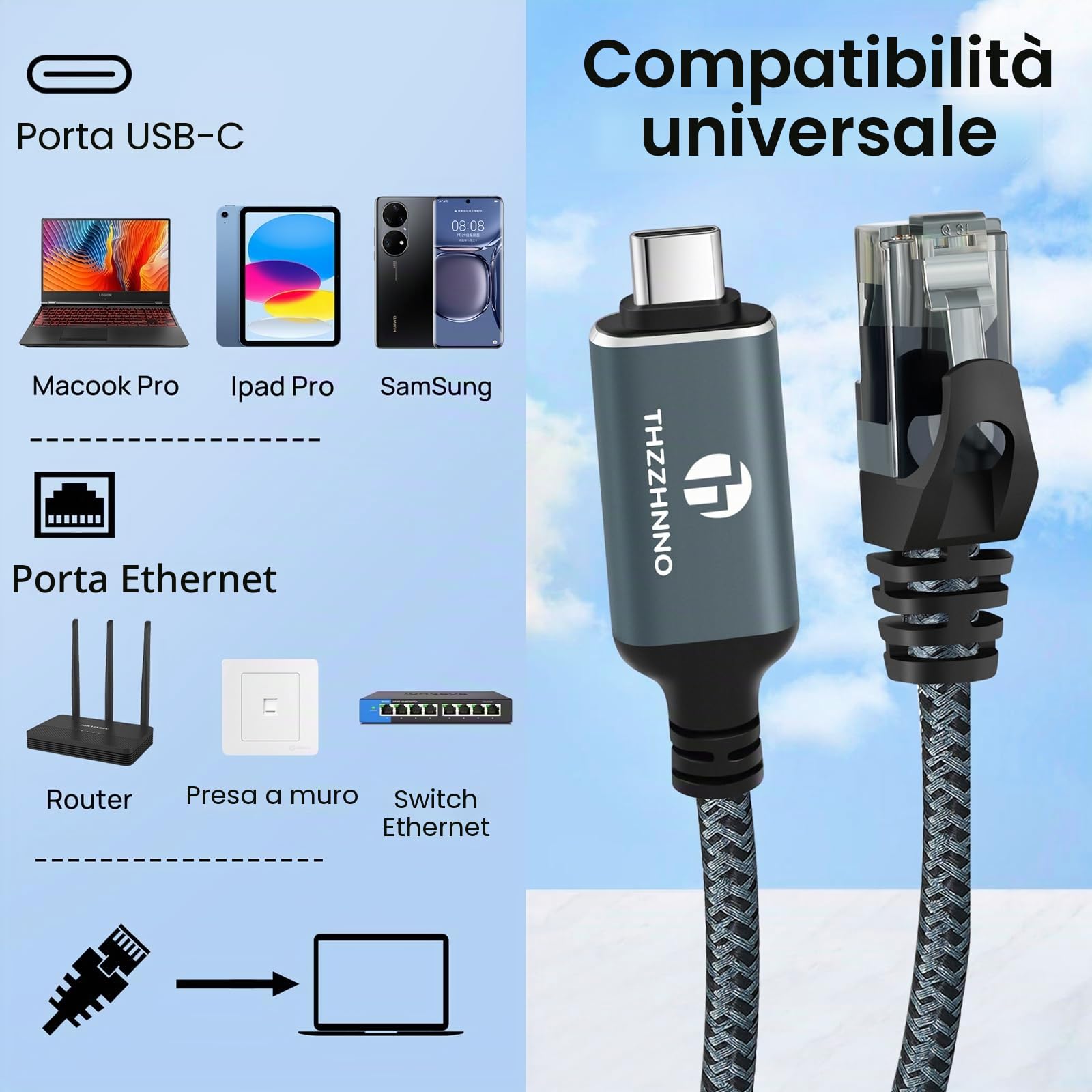 Cavo Adattatore USB C a Ethernet 10M, Tipo C a RJ45 LAN Gigabit, collegato direttamente, Compatibile con Thunderbolt 3/4 per MacBook Pro/Air, iPad Pro, iPhone serie 15, Galaxy S24