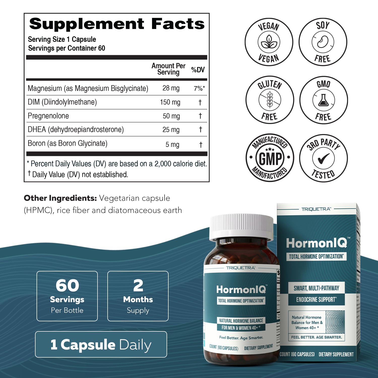 HormonIQ - Hormone Balance for Women & Men Over 40, 60 Capsules — Amazon image 8