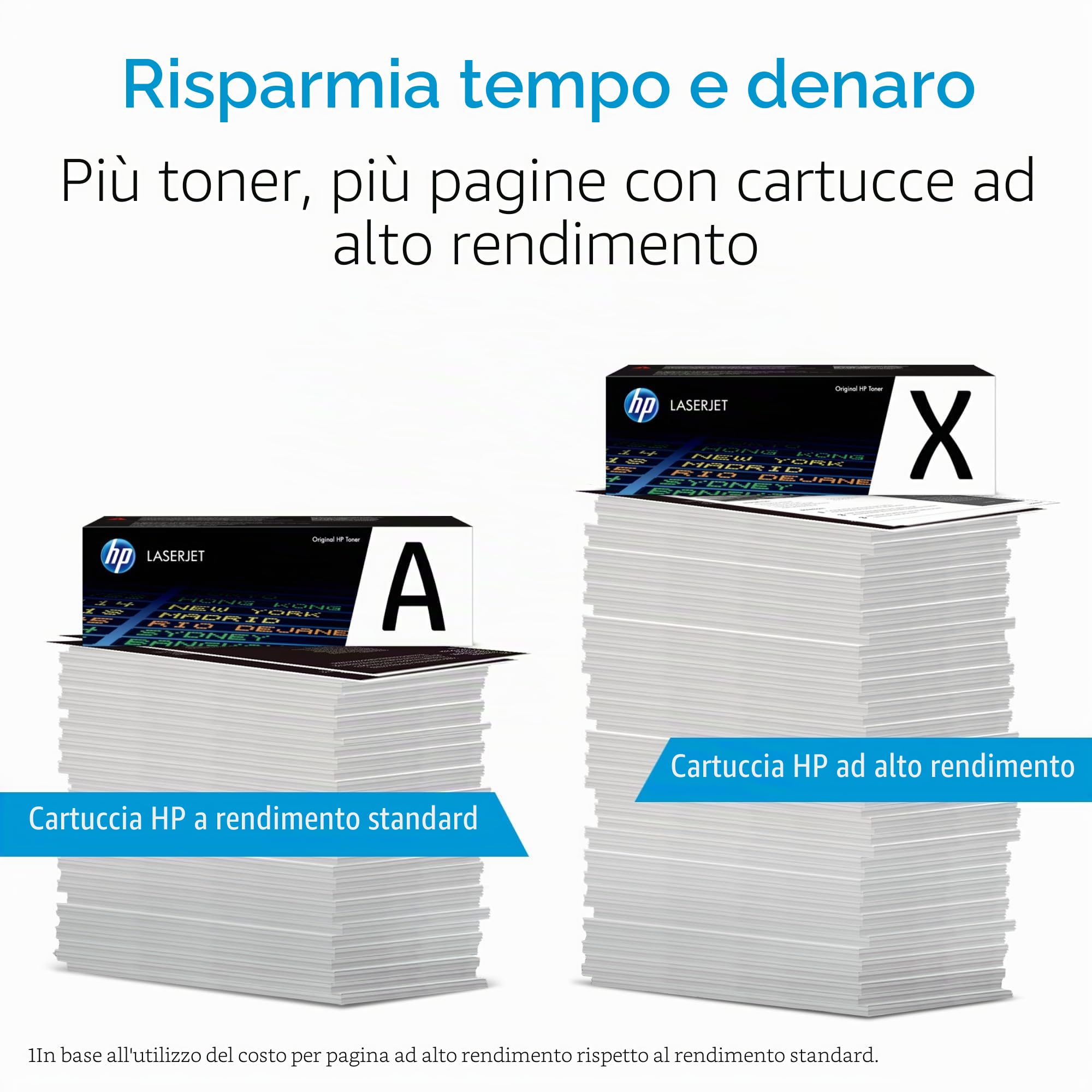 HP 05A CE505A, Cartuccia Toner Originale da 2300 Pagine, Compatibile con le Stampanti LaserJet P2035, P2055, P2055D,P2055DN e P2055, Nero | Stampa laser monocromatica da 2.300 pagine e compatibilità con serie HP P2035 e P2055