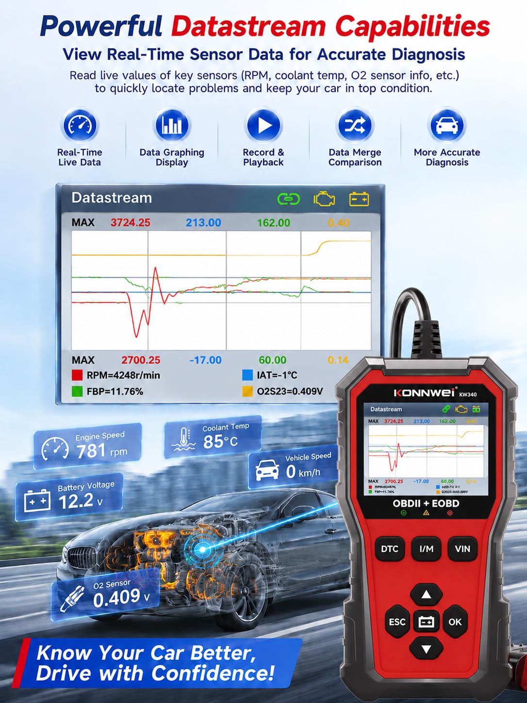 KONNWEI KW340 OBD2 skaner narzędzie diagnostyczne czytnik kodów do wszystkich samochodów OBDII
