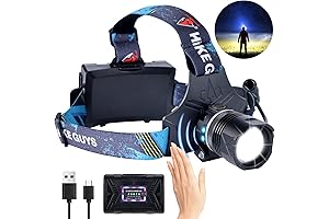 30000 Lumen Headlamp: Illuminate Your Adventures