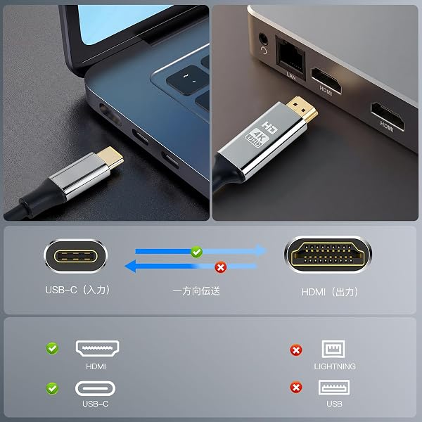 HDMI Type-C to Hdmi ケーブル 3M【4K@30Hz】HDMI USB Type C HDR対応 iPhone 17 16 15 Pro Max,MacBook Pro/iPad Pro/XPS 15/Surface Book/Galaxy S25 S24 S23 S22 S21等対応 - 5