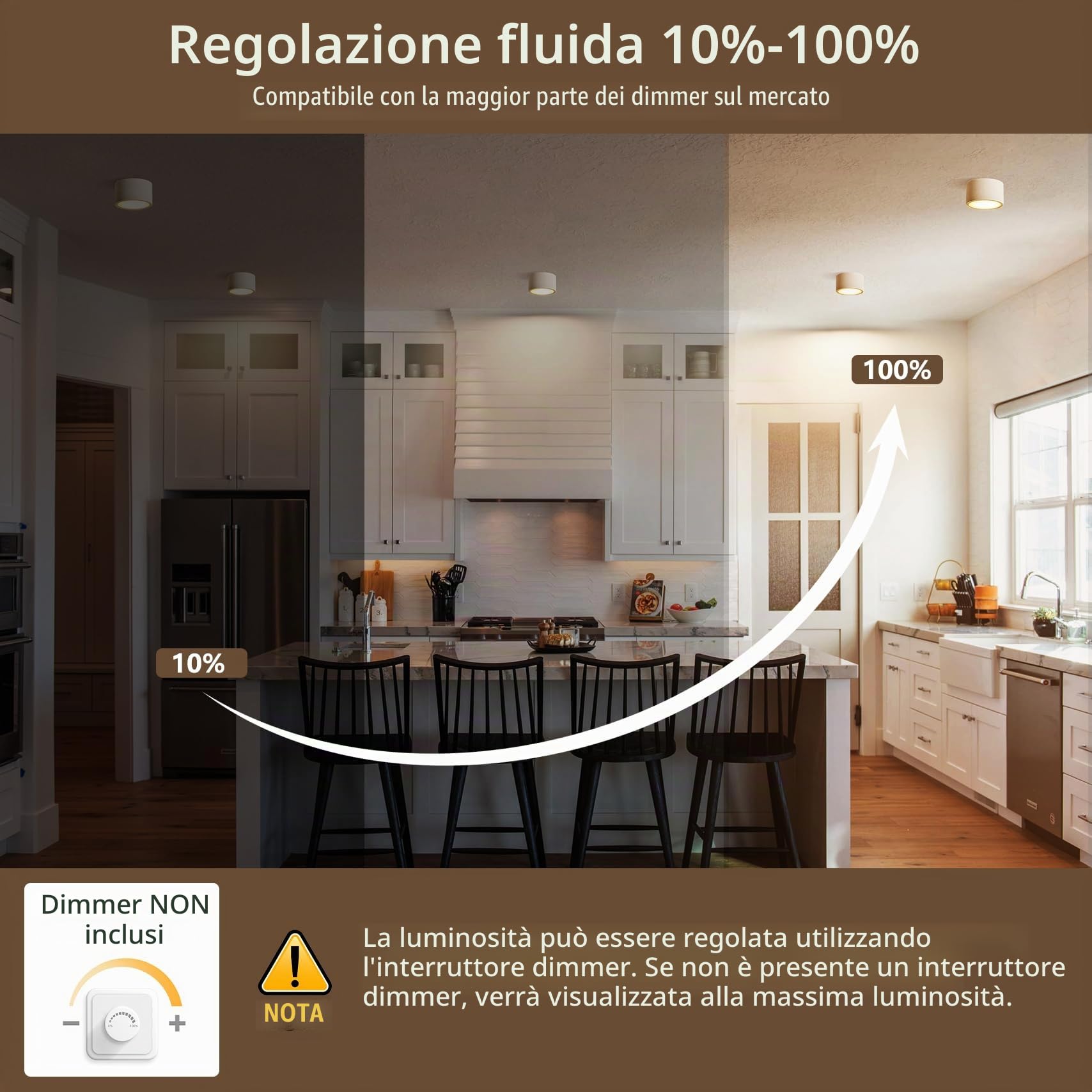 KYOTECH Faretti da Soffitto Dimmerabili, 2700K/4000K/6500K Faretti da Soffitto Interno Ø95x55mm Bianchi, Incluso Modulo LED GX53 7W 800LM 230V, Lampada da Soffitto in Alluminio per Soggiorno, 4 Pezzi