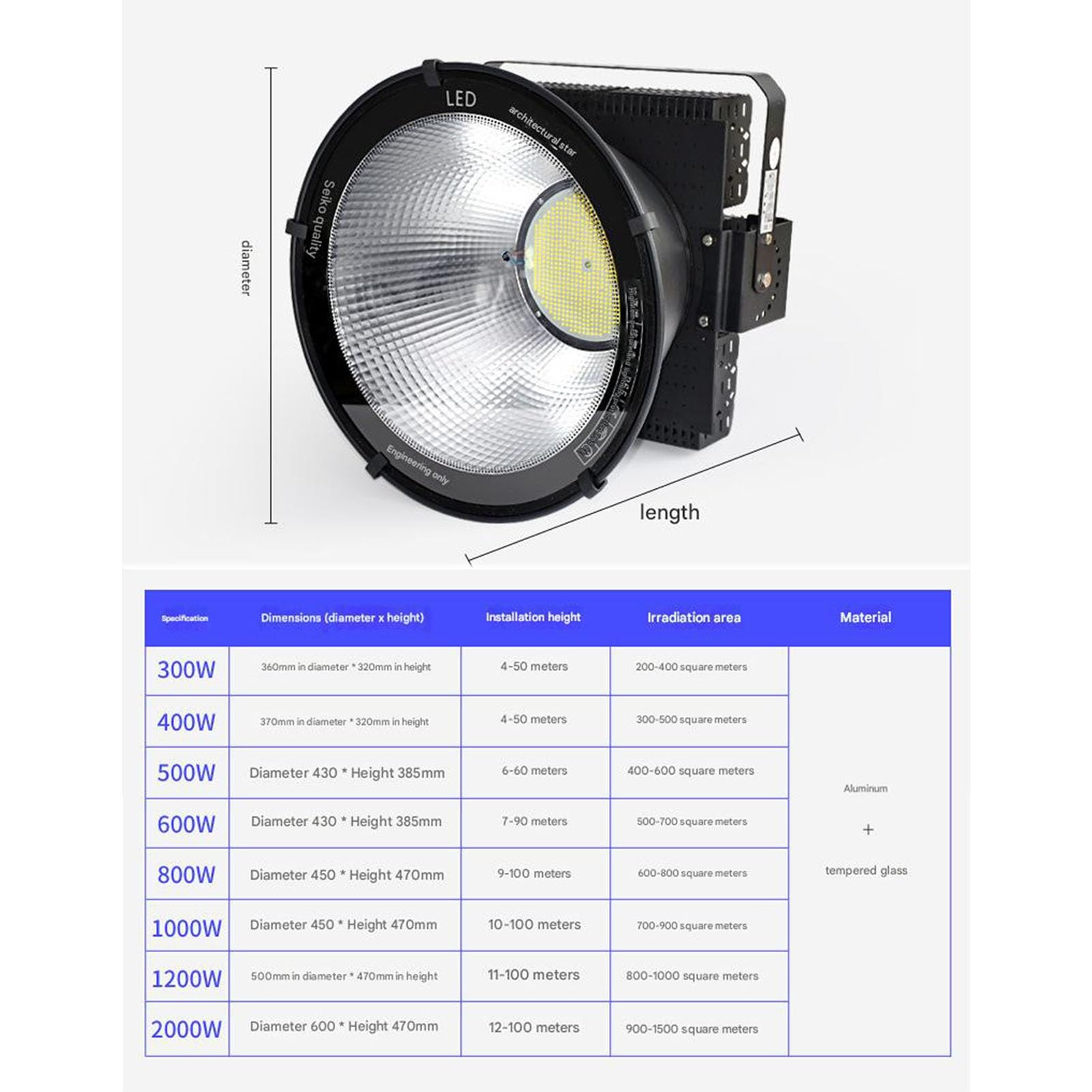 Projecteur LED haute puissance pour grue à tour, éclairage extérieur haute luminosité pour chantiers et places publiques, projecteur de cour étanche, projecteur de recherche/projecteur (400 W (220 V)