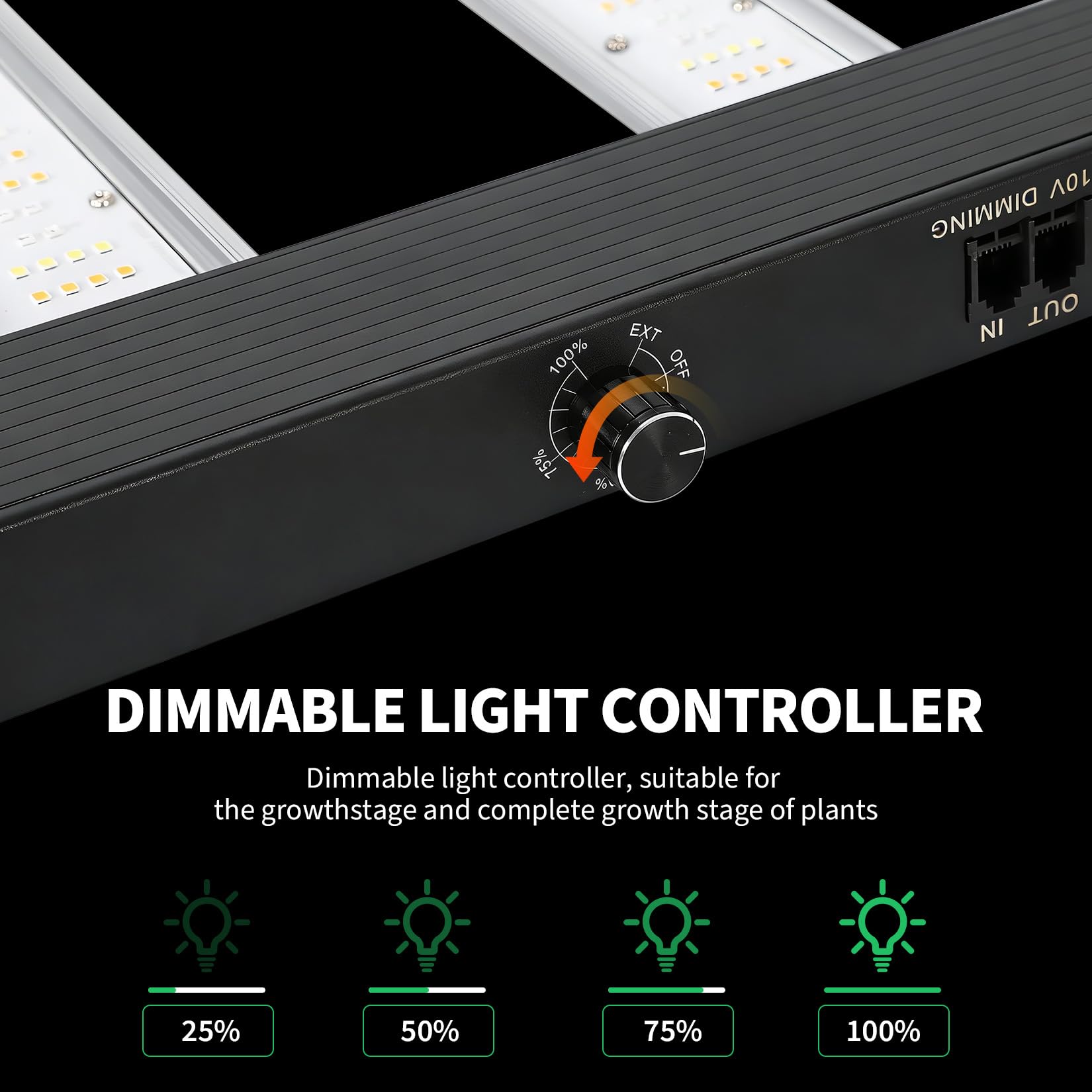 Garvee 600/720/1000w Lampe LED Horticole à 8 Bandes, 230V Lampe Plante Interieur avec Lumière Réglable et Pliable, Couvre 4x4 Pieds, Convient Aux Plantes D'intérieur, Aux Semis y Aux Légumes