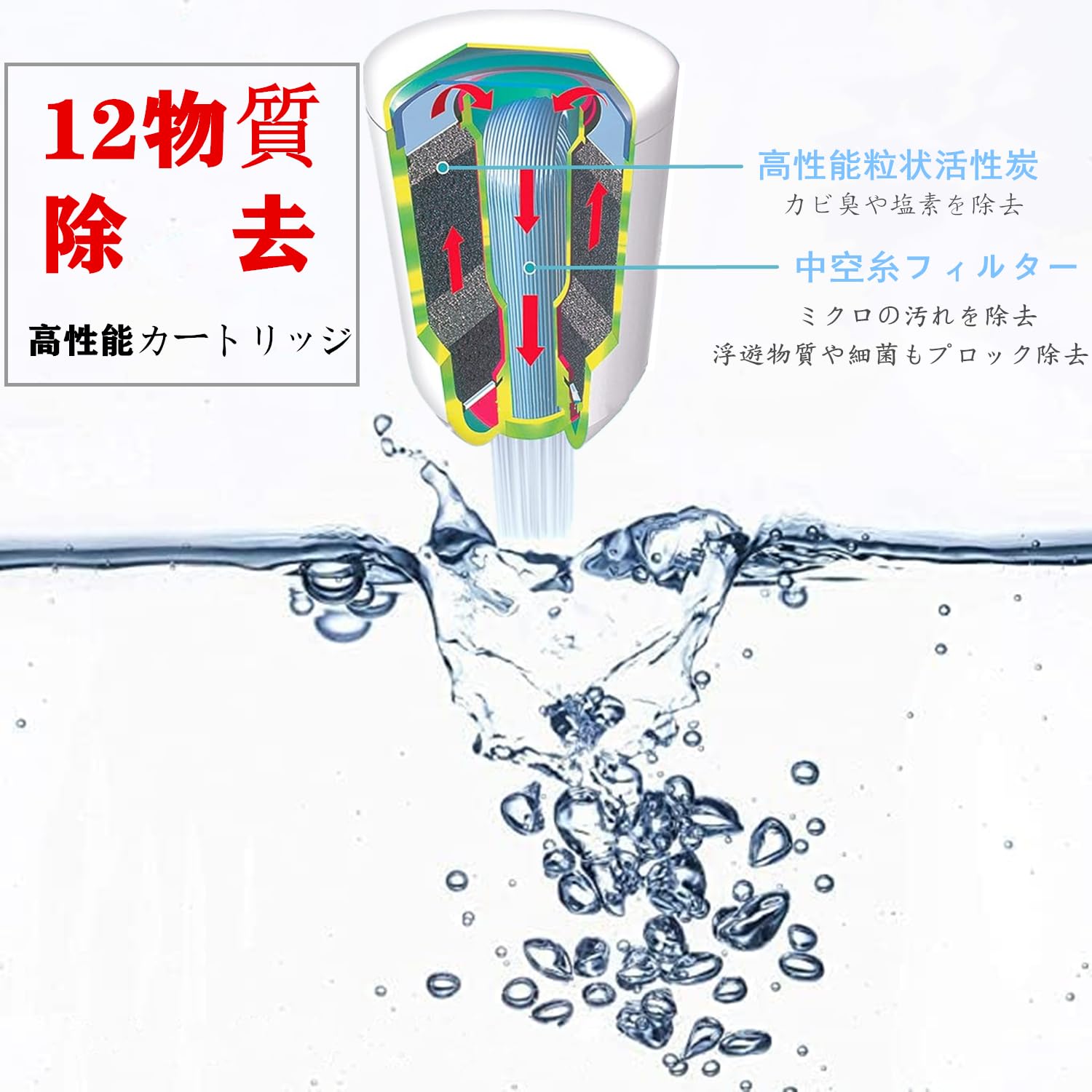 Amazon | スーパーシリーズ 浄水カートリッジ STC.T2J【2個入