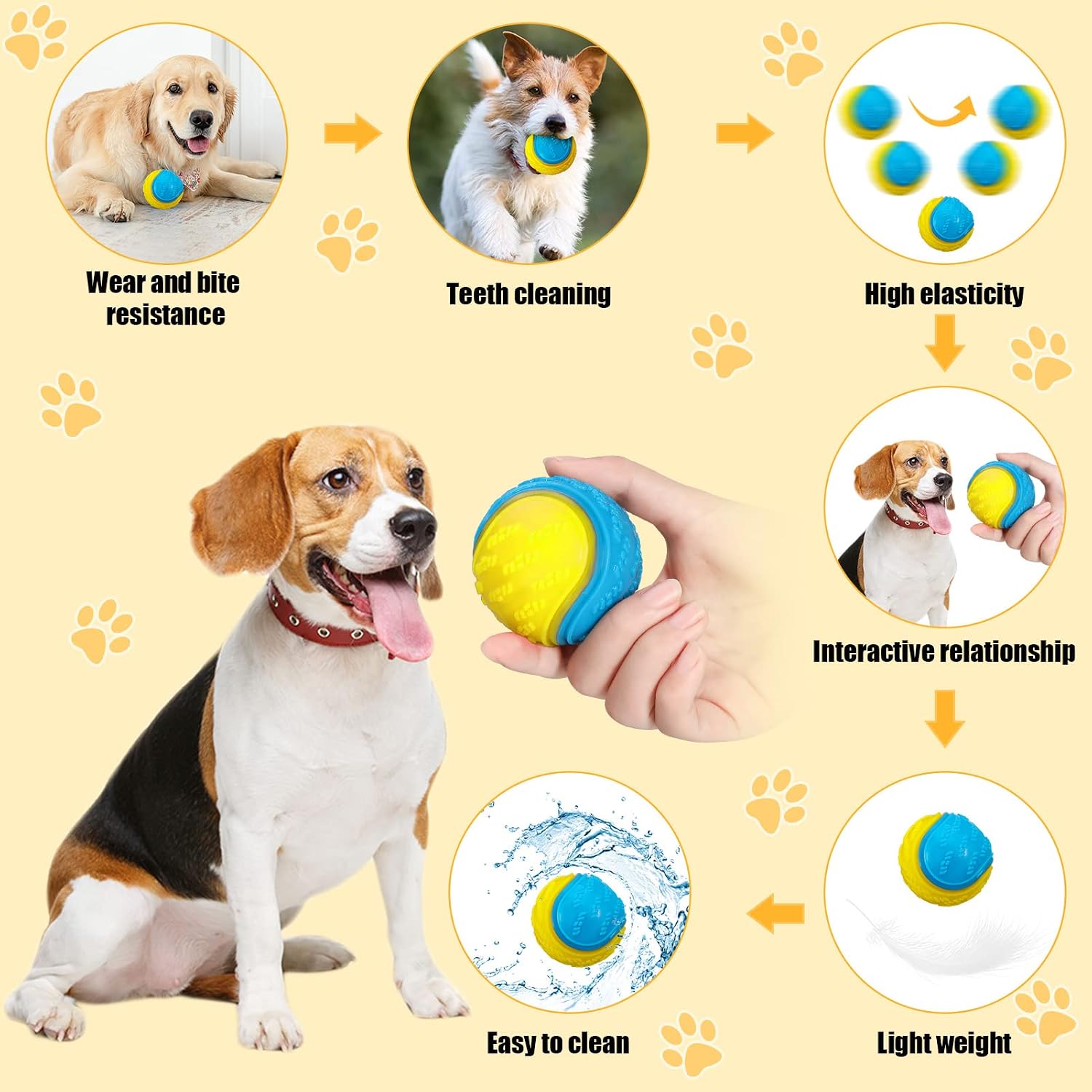 Bestomrogh 4Pcs Squeaky Dog Ball, Durable Dog Balls for Puppy Large and Medium Sized Dogs - Image 5