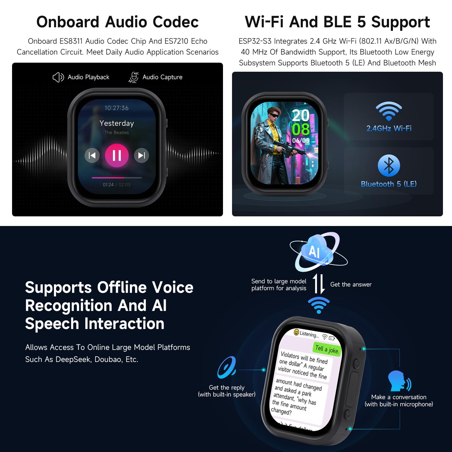 Waveshare ESP32-S3 2.06inch AMOLED Touch Watch Development Board, 32-Bit LX7 2-Core Processor, 410x502 Pixel, QSPI Interface, Onboard 2 Digital Microphones Array, ESP32 with Display(Without Batt)