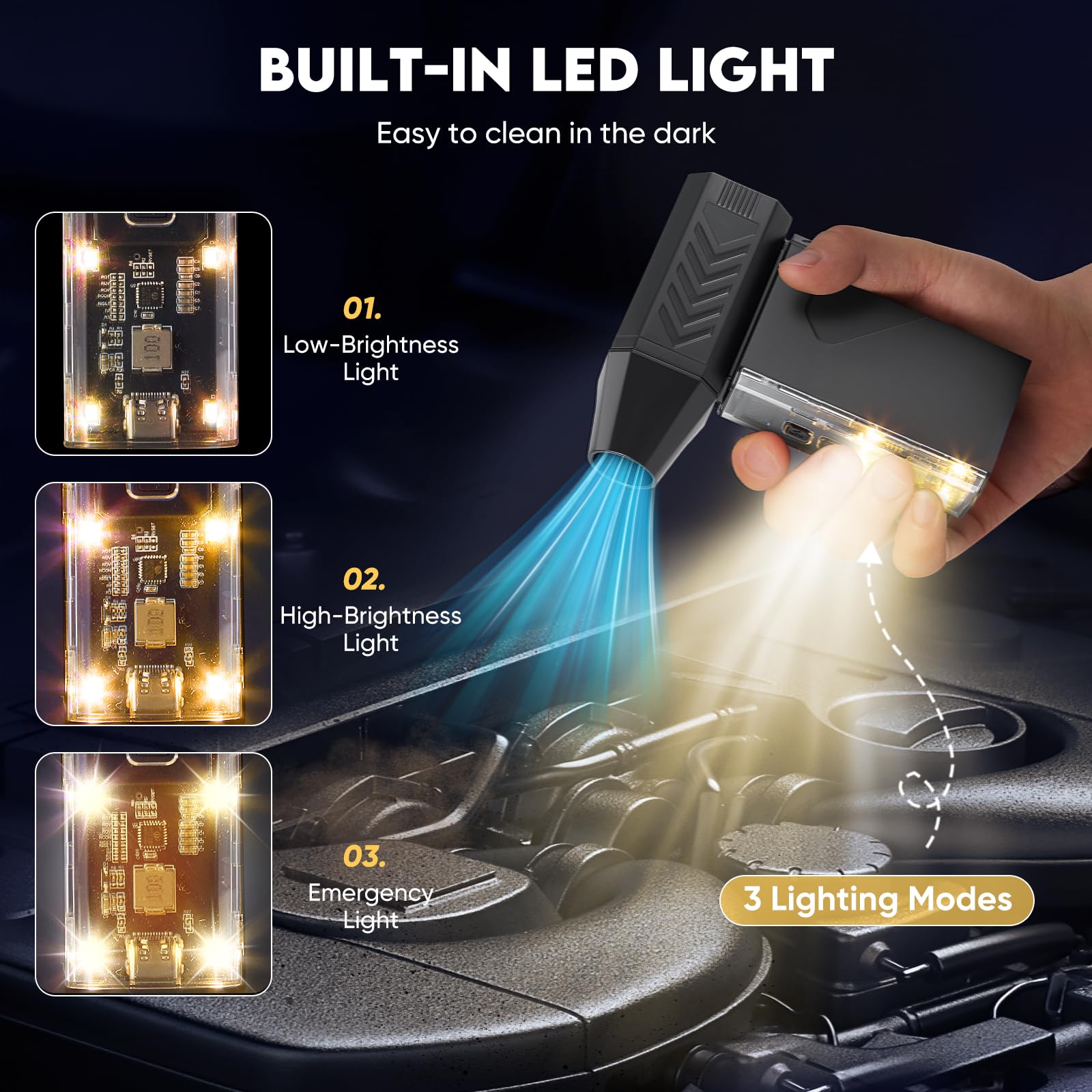 Sunowl Soffiatore Aria Compressa, 2 in 1 Aria Compressa Elettrico con 130000 RPM Super Power 1-100% Regolabile, Elettrico Air Duster con Ricarica Rapida, Luce LED per Computer, Tastiera, Auto, Divano