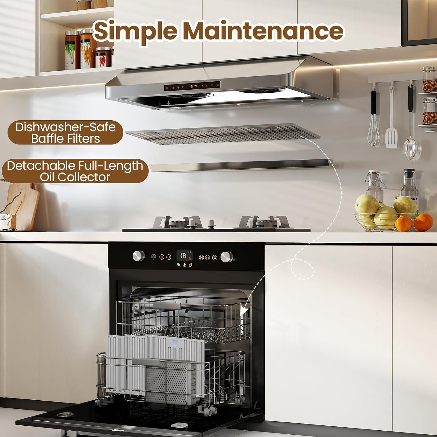 ARLIME 36 Inch Under Cabinet Range Hood, 900 CFM Kitchen Stove Vent w/Oil Collector, 4 Fan Speeds, Dimmable LED, 15 min Timer, Gesture/Touch/Remote Control & Dishwasher-Safe Baffle Filters