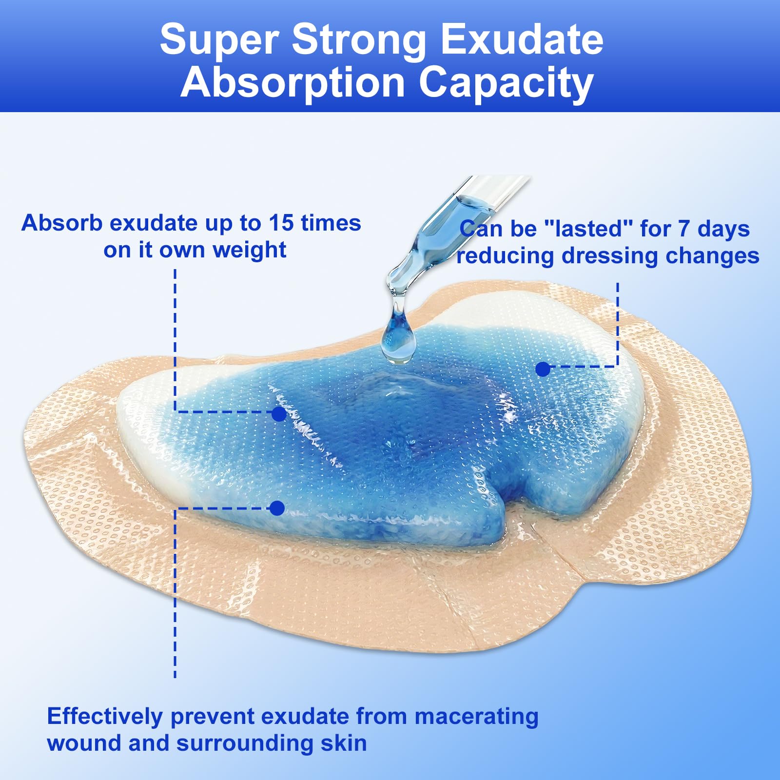 Niceful Sacral Silicone Dressings - Bed Sore Protection -3
