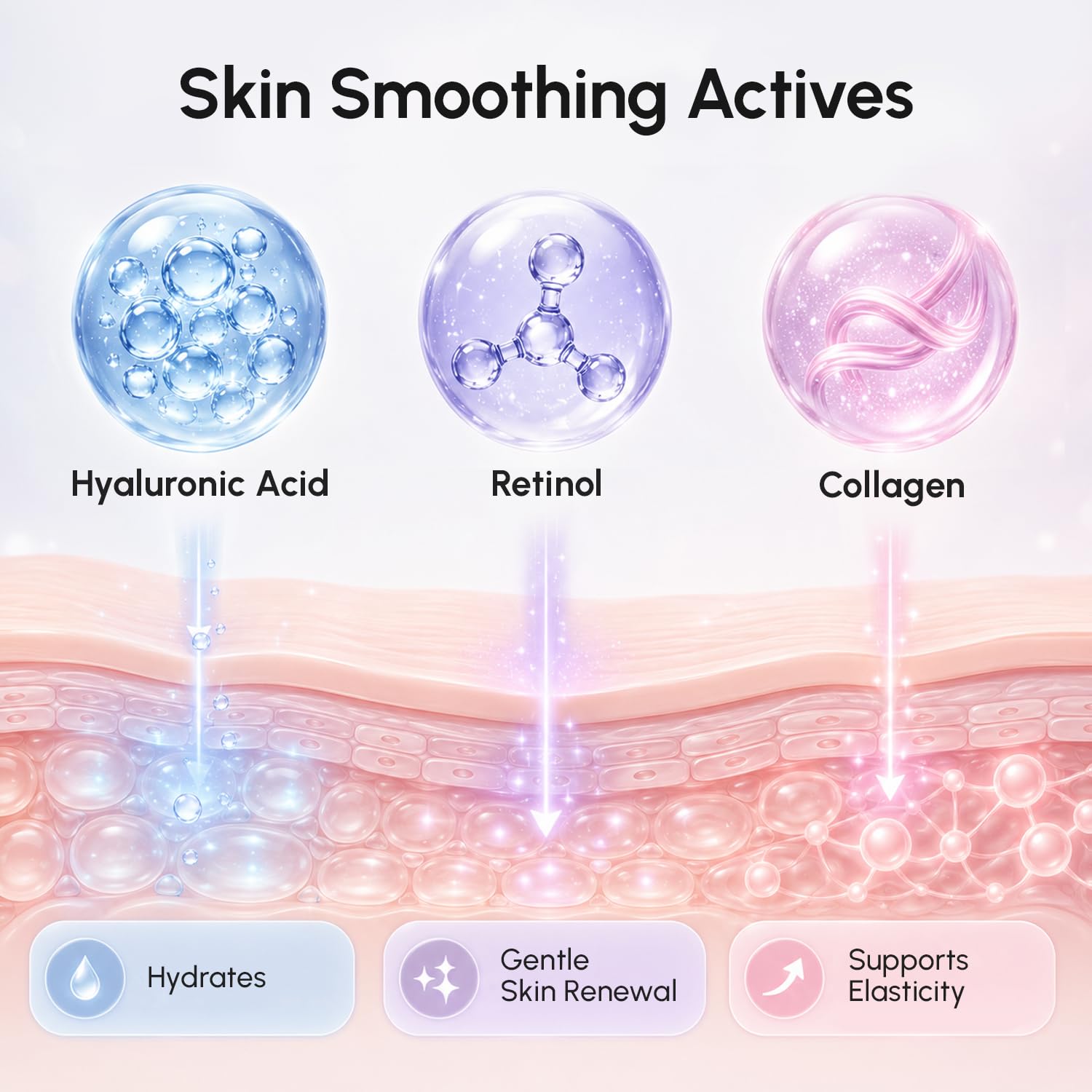 MAREE Retinol-Feuchtigkeitscreme für das Gesicht, Anti-Aging-Gesichtscreme, feuchtigkeitsspendende Gesichtscreme mit Kollagen