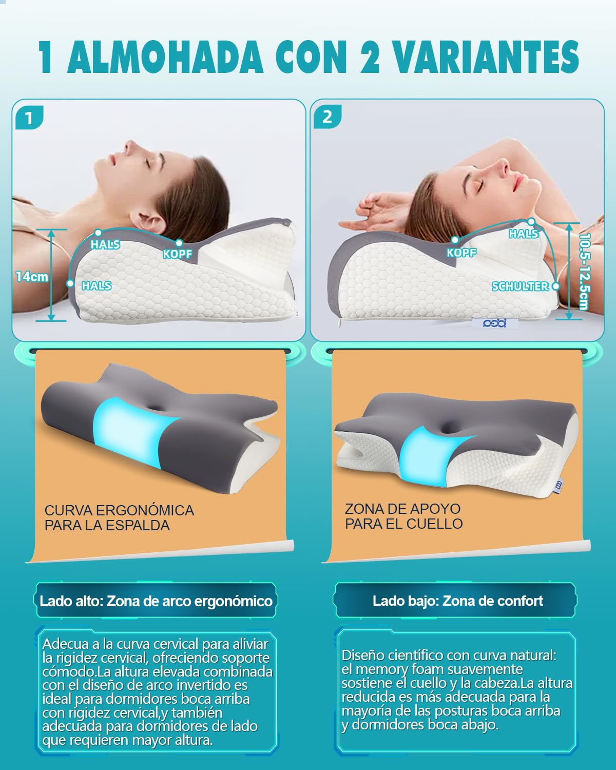 IDEA Almohada Cervical, Almohada Ergonómico de Espuma Viscoelastica, Almohada Ortopedica Espuma de Memoria, Almohada Cervicales y Cuello para Dormir de Lado y Boca Arriba, Memory Foam Pillow
