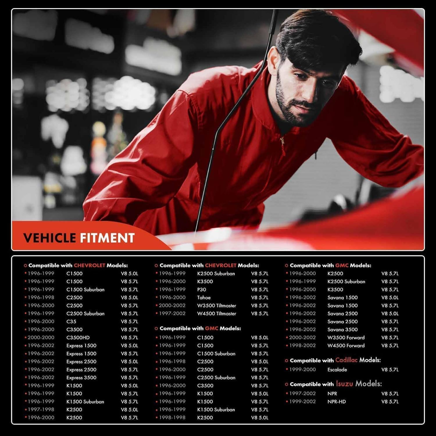 A-Premium SBC Distributor with Cap & Rotor Compatible with GMC, Chevy, Cadillac & Isuzu Vehicles - V8 5.0L 5.7L - Escalade, C1500, C2500, C3500, K1500, K2500, K3500, P30, Tahoe, Yukon, NPR - 1996-2002