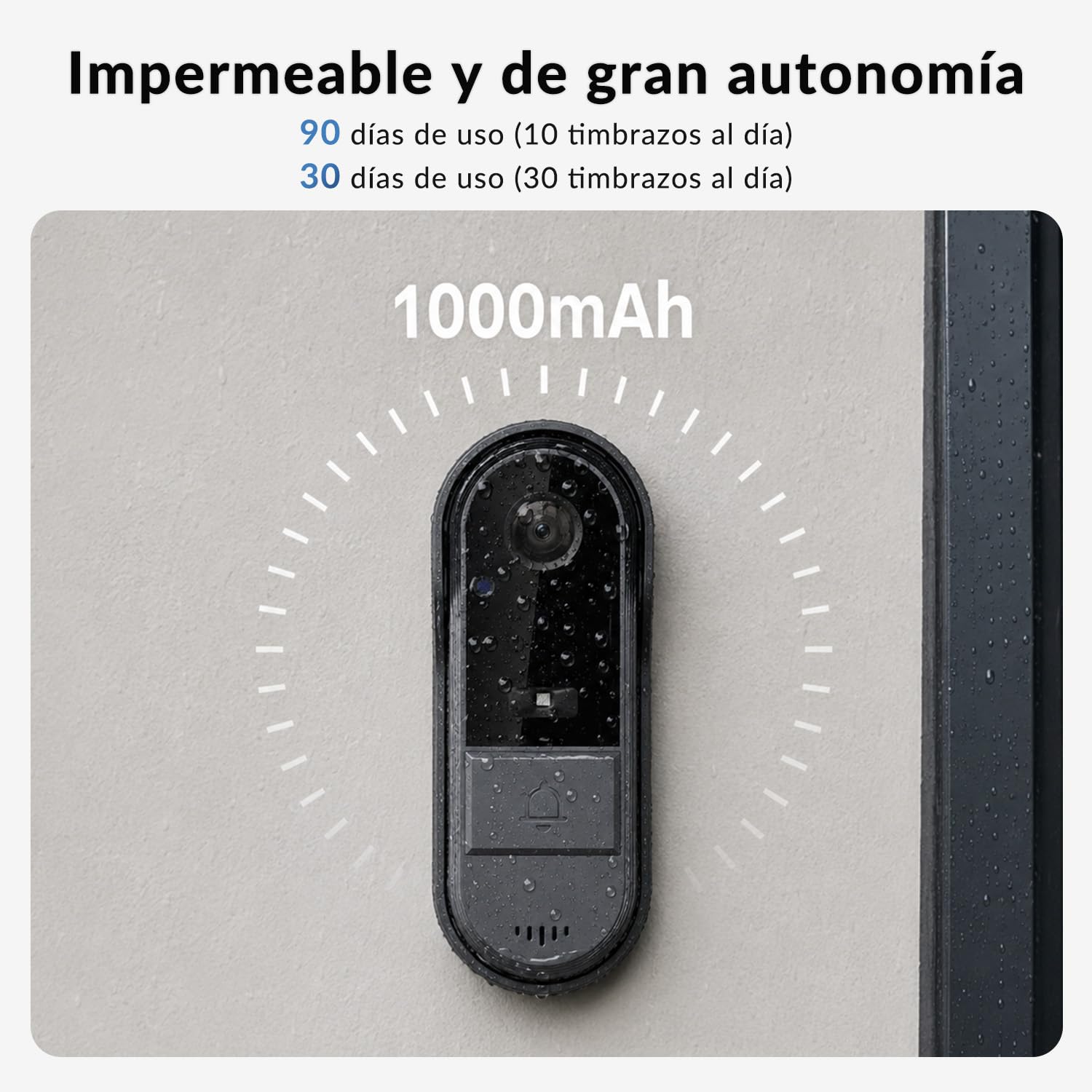 Zeerkeer Timbre Inalámbrico Exterior Impermeable 1080P, Videoportero con Cámara Inalámbrico de 4,3 Pulgadas, Intercomunicador de Vídeo Exterior con Pantalla Ángulo de Visión 170°