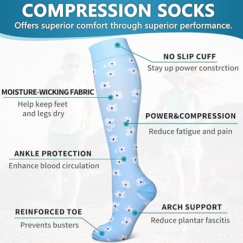 Miniatura 5 de Bluemaple Paquete de 6 calcetines de compresión de cobre para mujeres y hombres, el mejor apoyo para médicos, correr, enfermería, atletismo