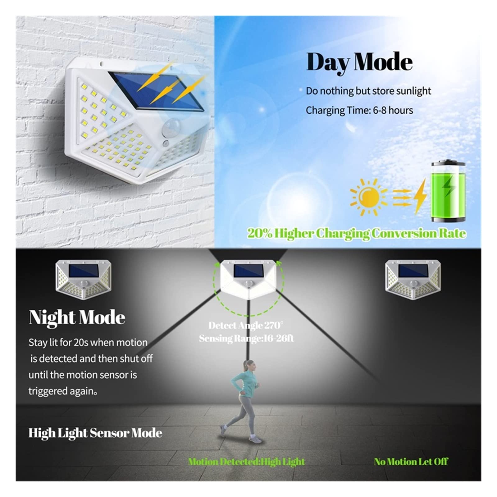 Solarne lampy uliczne na zewnątrz, 100 LED zewnętrzna lampa słoneczna PIR czujnik ruchu wodoodporny zasilany energią słoneczną światło słoneczne do dekoracji ogrodu latarnia uliczna kinkiet do oświetl