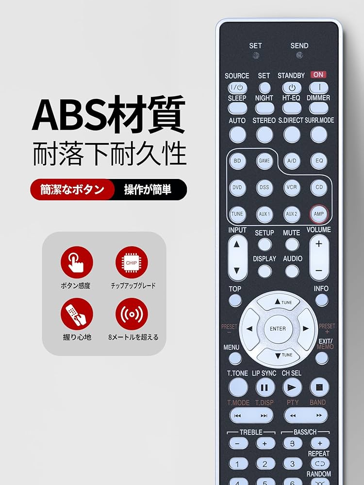 A946 Marantz RMC-94 リモコン マランツ リモコン | マランツ