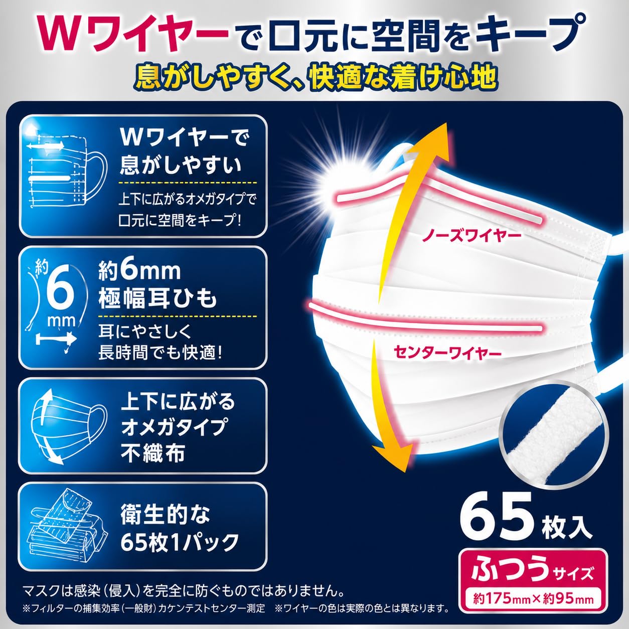 Amazon.co.jp: リブふわWマスク ふつう 65枚入 : 産業・研究開発用品