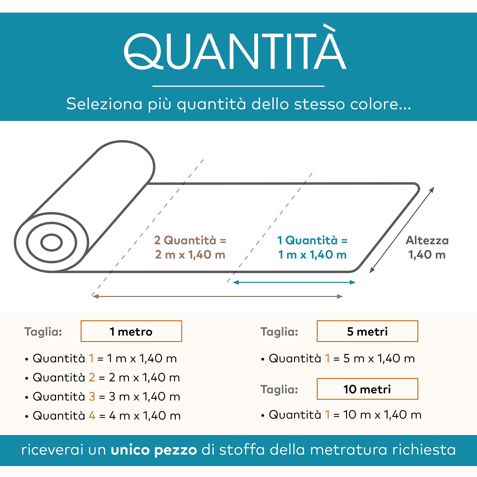DESHOME Juta 10 metri - Tessuto Iuta al metro naturale disponibile in rotolo per vasetti, sacchetti, borse, bomboniere e lavori di bricolage