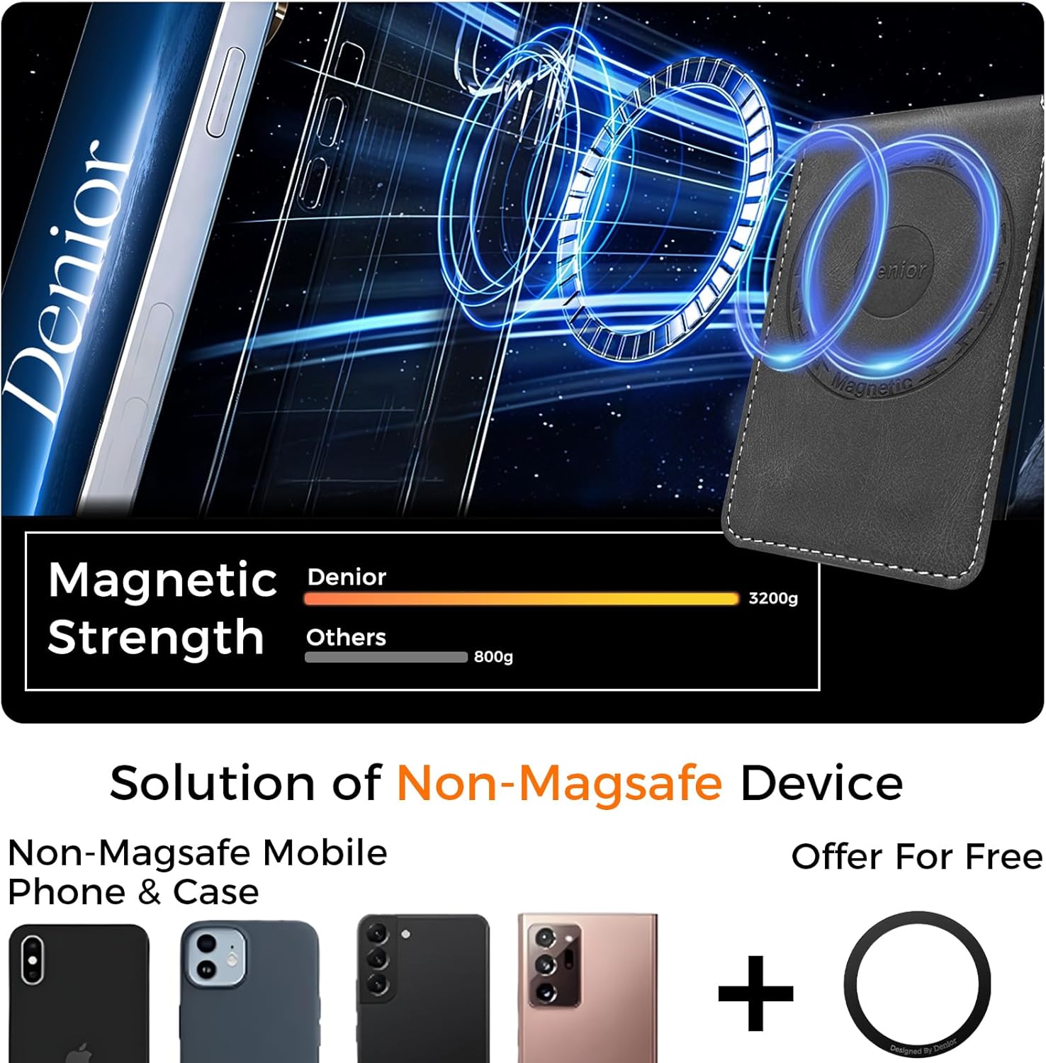 Denior Magnetic Wallet 4 Card Slots Capacity for 5-6 Cards, Ultra Slim RFID for Magsafe Phone Wallets, PU Leather & Elastic Band Card Holder Compatible with iPhone 17/16/15/14/13/12 Series (Black) - Image 4