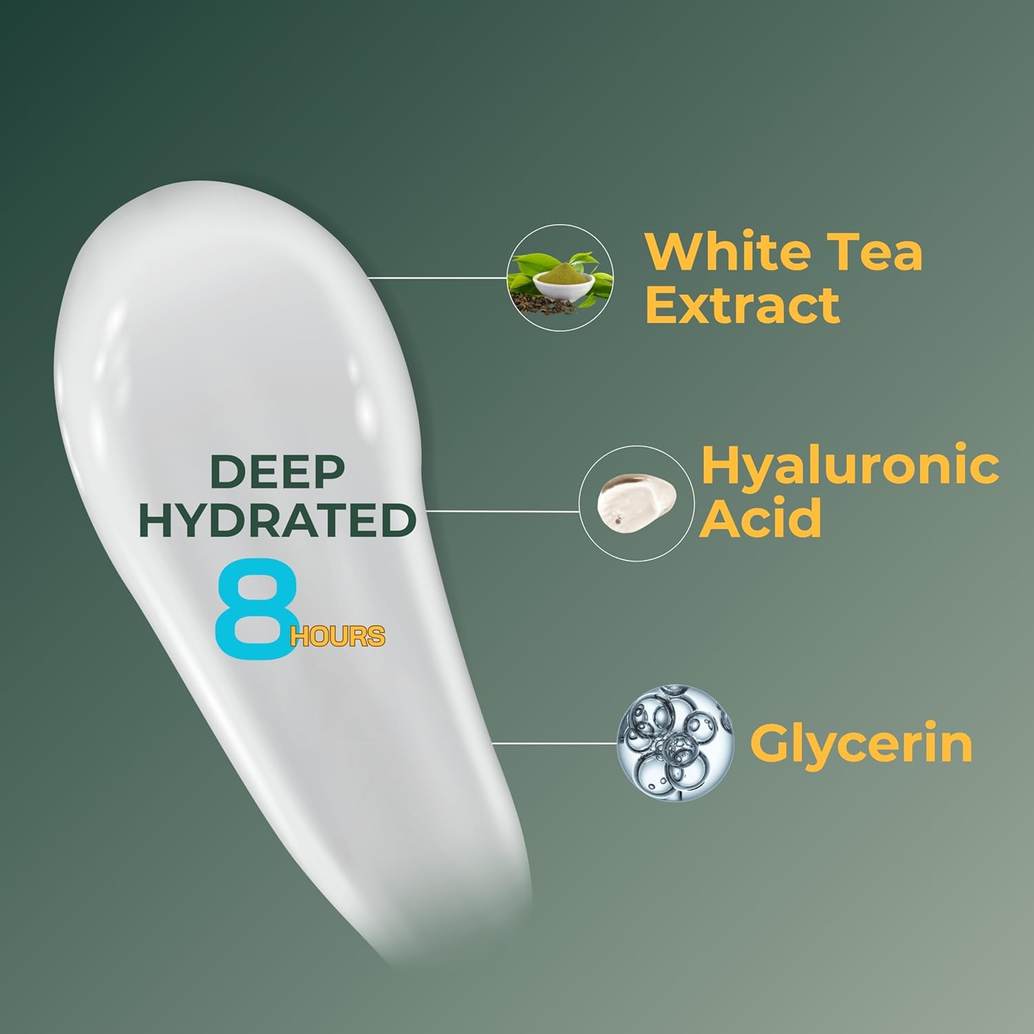 Katz Beauty Super Hydrating Moisture Lotion - Hyaluronic Acid & White Tea for Dry, Oily, Sensitive Skin, Non-Comedogenic Face Moisturizer, 5 fl oz - Image 2