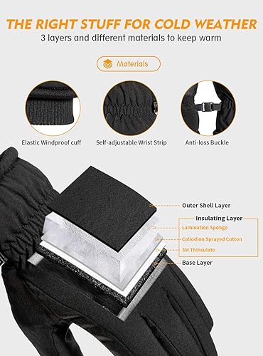 Miniatura 2 de TRENDOUX Guantes de invierno para hombre y mujer, 3M Thinsulate, cálidos, térmicos, impermeables, guantes de esquí