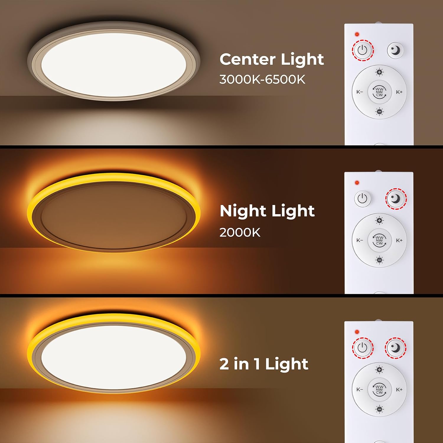 BLNAN 2Pack LED Flush Mount Ceiling Light Fixture with Night Light, 13inch 24W 2400LM 3000K/4000K/6500K Selectable, Dimmable LED Ceiling Lights for Bedroom, Dining Room, Kitchen, Round White