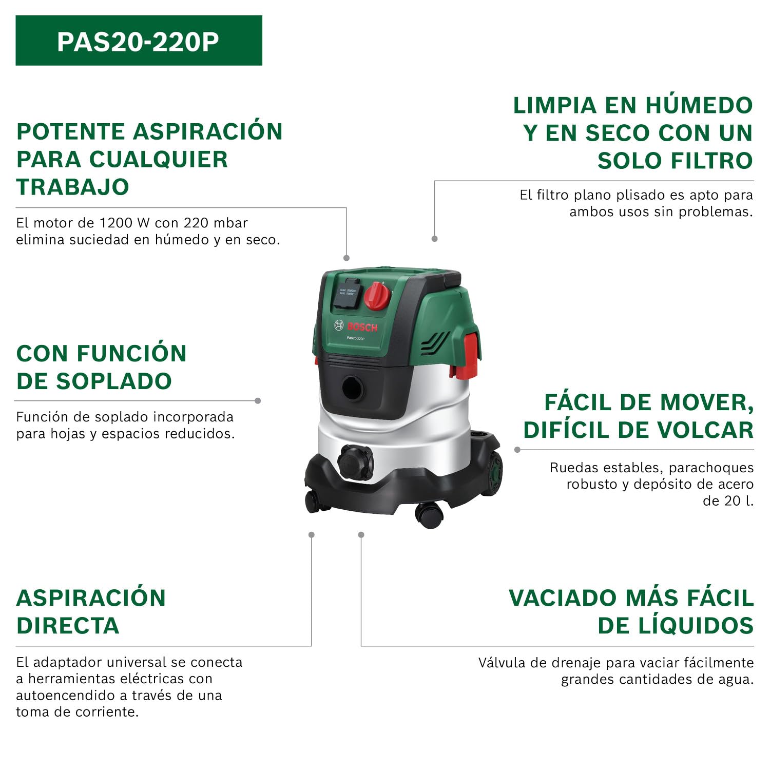 Bosch Aspirador en seco y húmedo PAS20-220P (Tubos de extensión, Manguera de aspiración de 2,2 m, Tubo Flexible/acodado, boquillas para Suelos y Ranuras, Filtro Plisado Plano, UniversalAdapter)