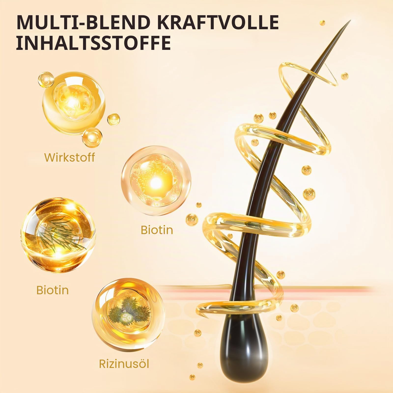 Haarwachstumsserum Spray für Männer/Frauen,haarwachstum beschleunigen,Verhindert Haarausfall,Mit Biotin und Rosmarin für Haarwachstumsöl, haaröl wachstum,bart wachstum,Sanft,Trocken,60ml(3er Pack)